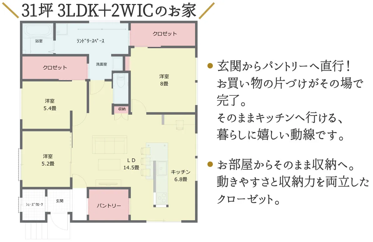 回遊動線の整った広い平屋_平面図（らく住むby喜創）