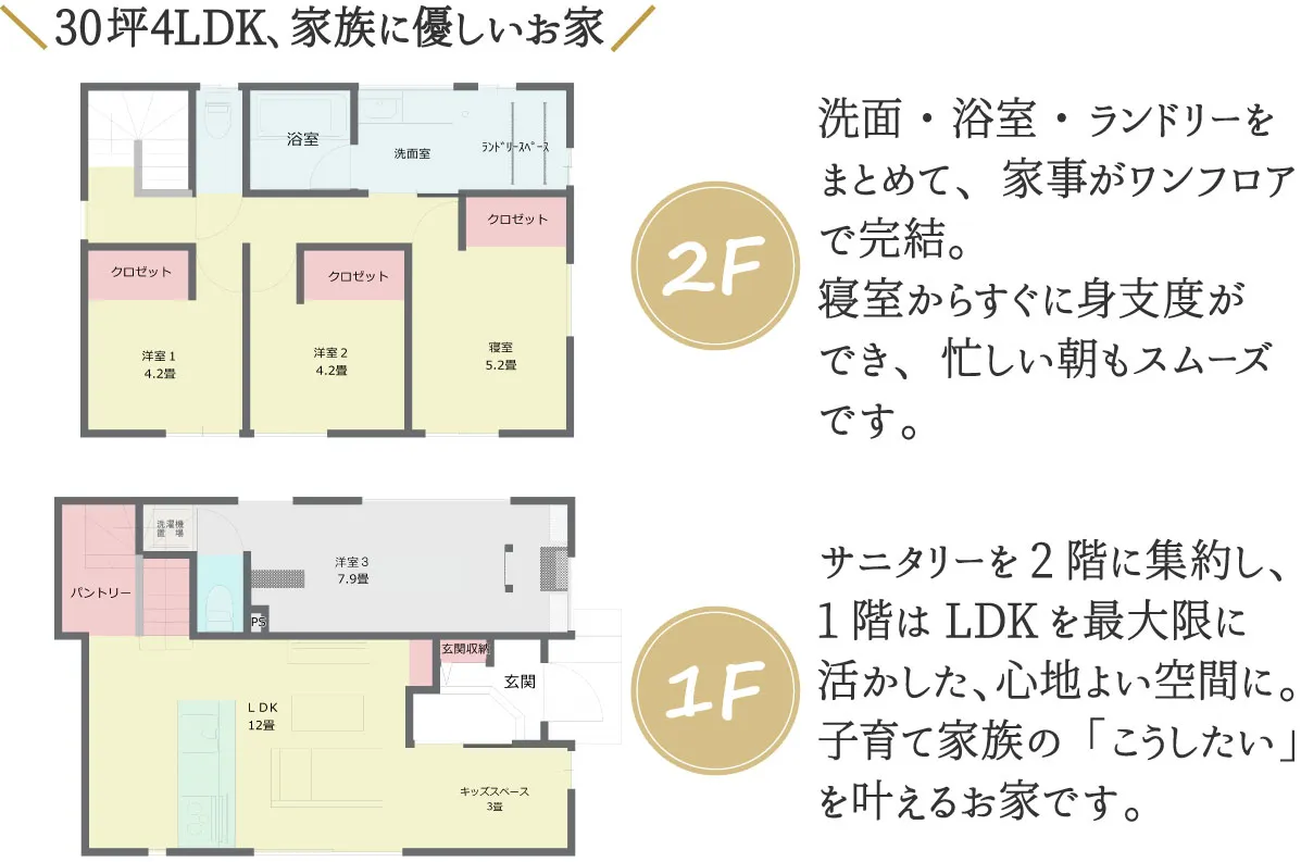 優しさに包まれる住まい_平面図（らく住むby喜創）